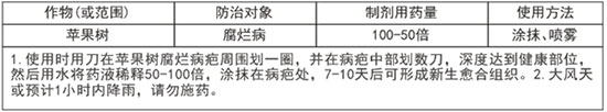 1.8%辛菌胺醋酸盐-怀庆-新兴化工