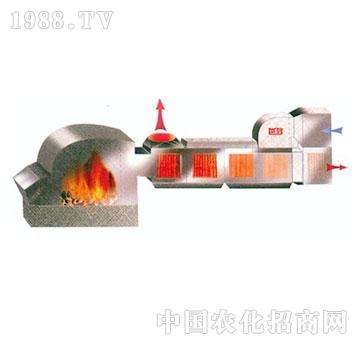 苏能-GMF240燃煤高温热风炉